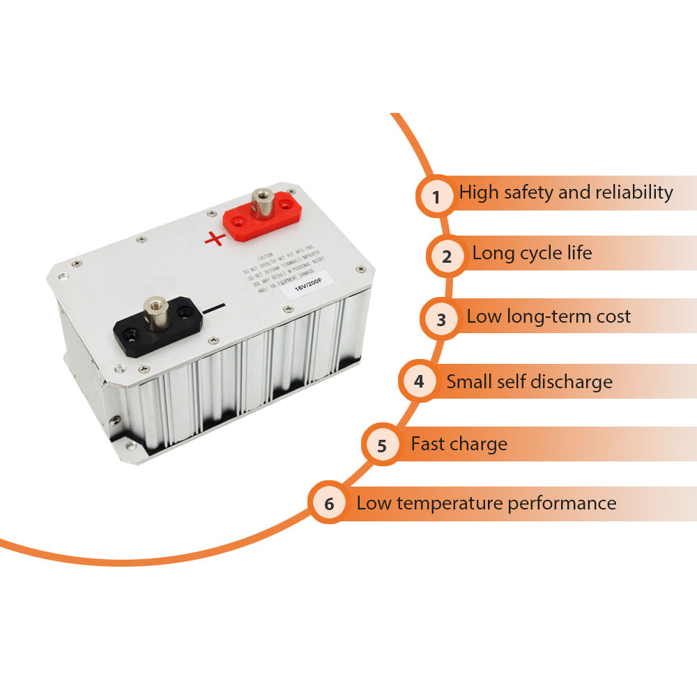 Supercondensateur De Cellules à Pièces De Monnaie Panasonic 1 F - 5,5 V - Foto 10